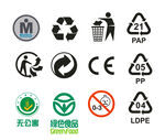 常见环保与认证标志集合