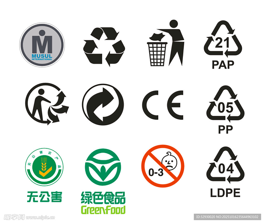 常见环保与认证标志集合