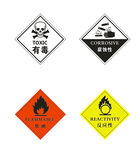 危险警示标识合集