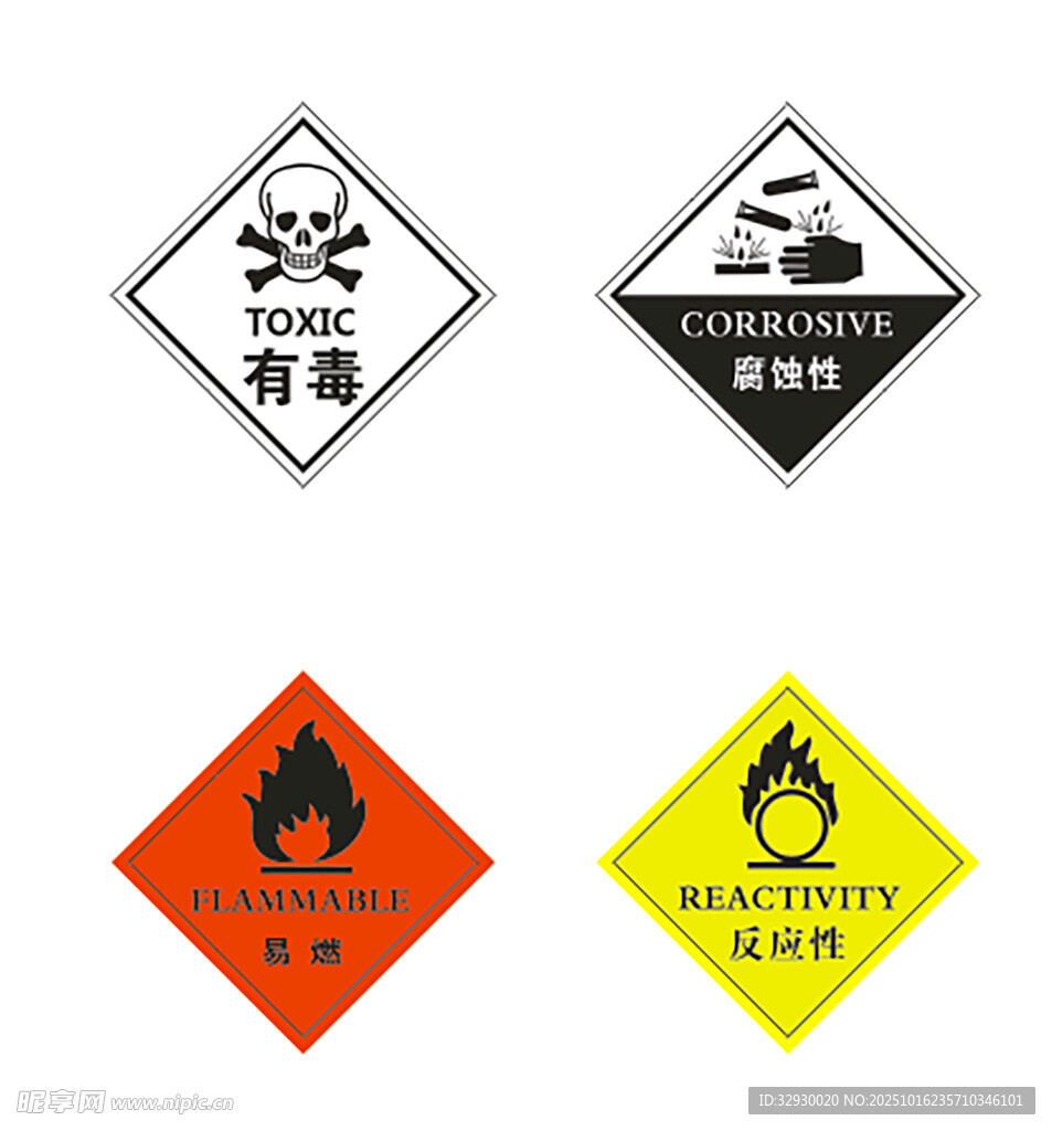 危险警示标识合集