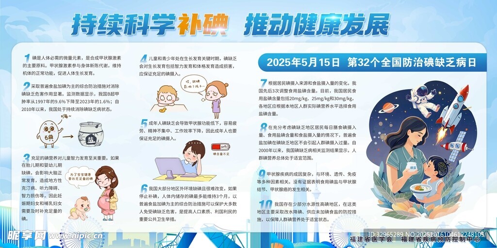 持续科学补碘推动健康发展宣传栏