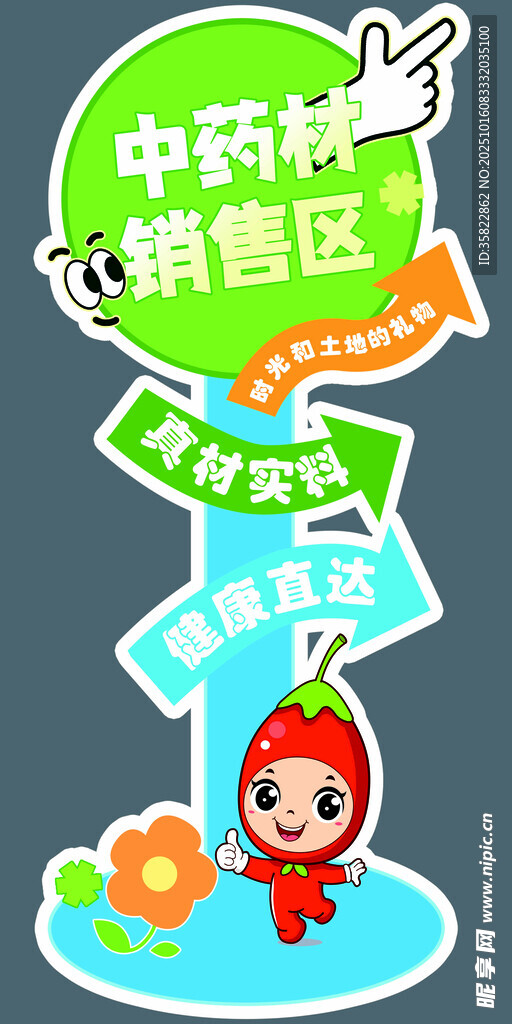 中药材促销区指示牌