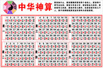 中华神算口诀表