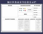 成都锦江区食品安全信息公示栏 