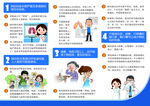 肺结核防治知识三折页