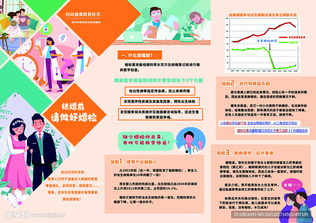 婚检三折页