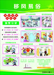 移风易俗宣传海报展示