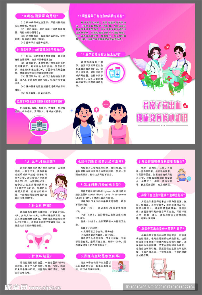 异常子宫出血健康教育核心知识