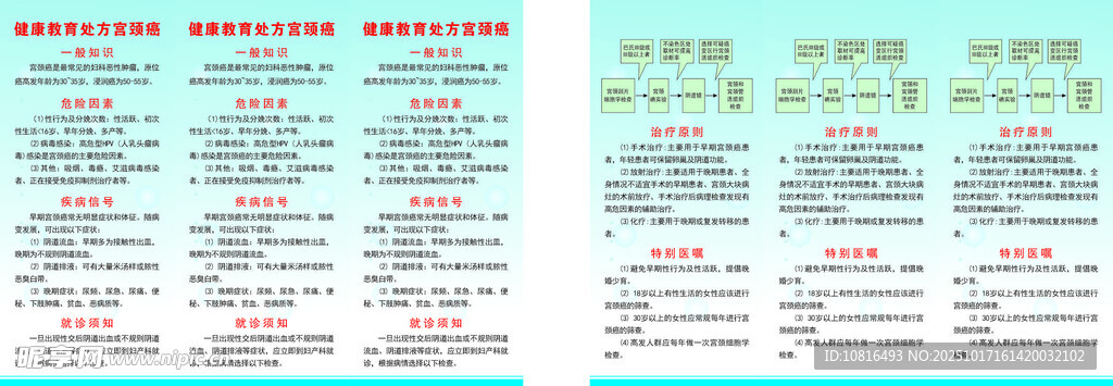 医院健康处方