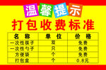 打包收费标准温馨提示