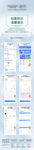 软件APP预约流程长图设计