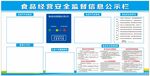 食品经营安全监督信息公示