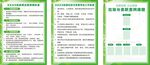 垃圾房管理制度 工作人员职责