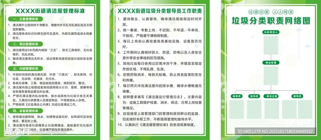 垃圾房管理制度 工作人员职责