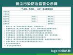 扬尘污染防治监管公示牌