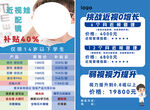 视力矫正DM