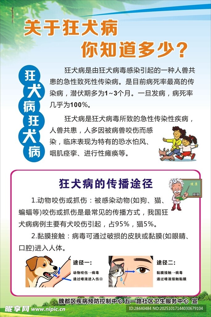 社区狂犬病宣传展板