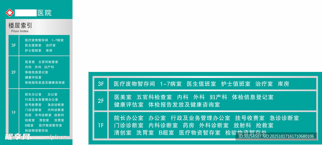 楼层索引