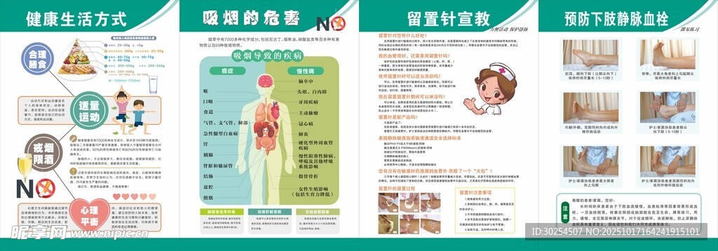 吸烟的危害