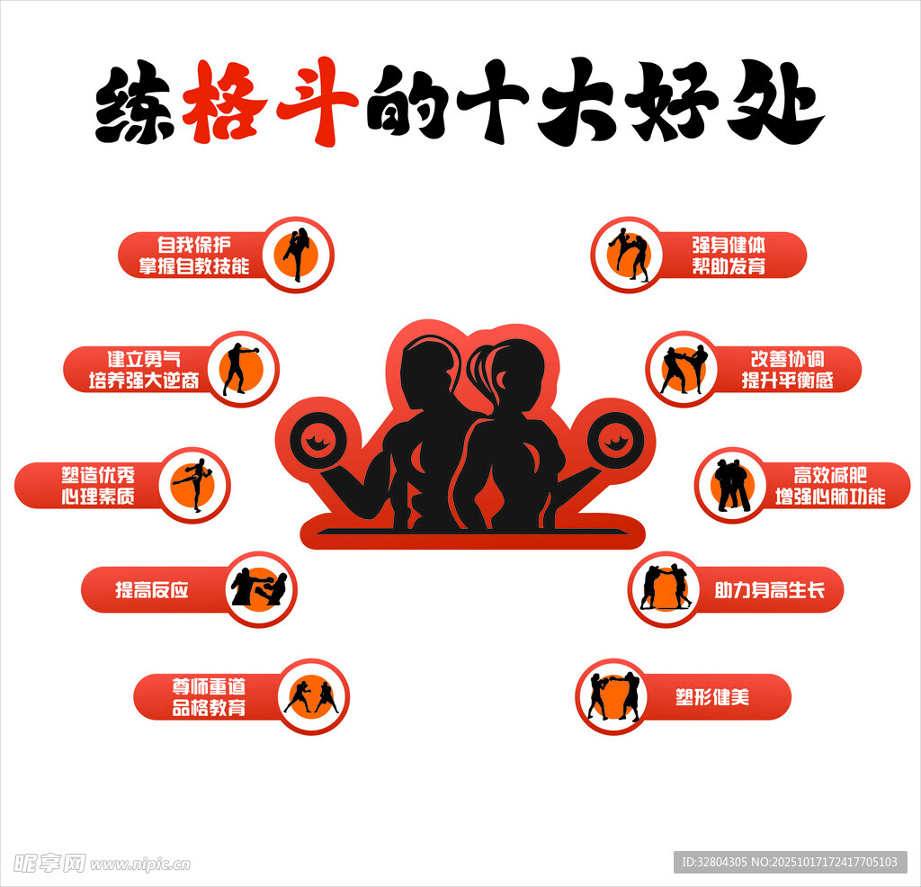 练格斗的十大好处图示