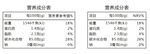 营养成分表