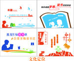 学校文化墙  