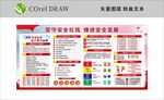 坚守安全红线 推进安全发展
