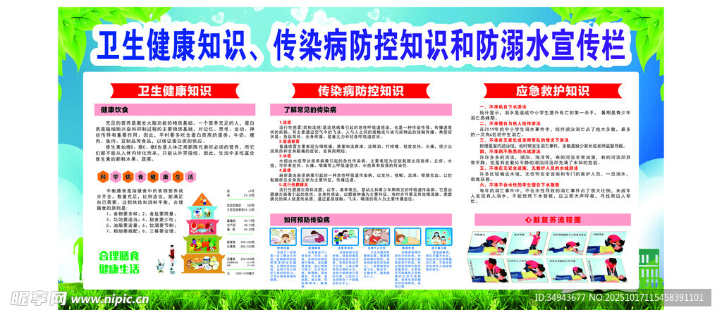 社区健康知识宣传栏海报