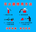 灭火器使用方法图示