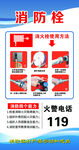 消防栓使用说明海报