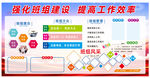 企业文化制度宣传栏