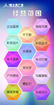 梦想版图展示多彩目标广经营范围