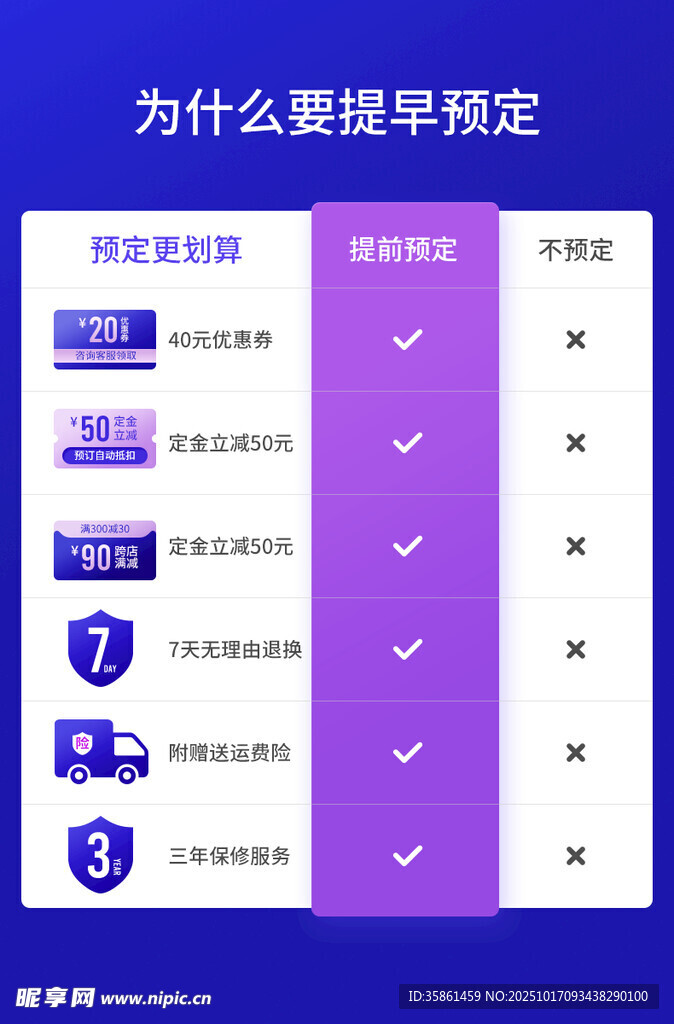 对比图
