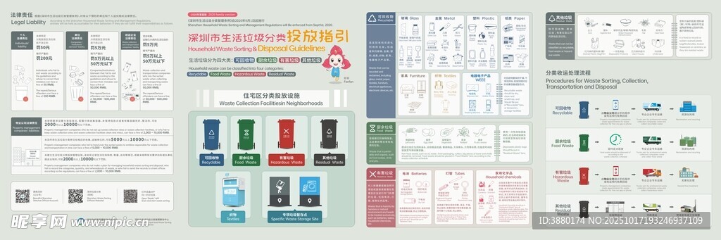 深圳市生活垃圾分类投放指南