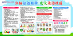校园安全知识宣传