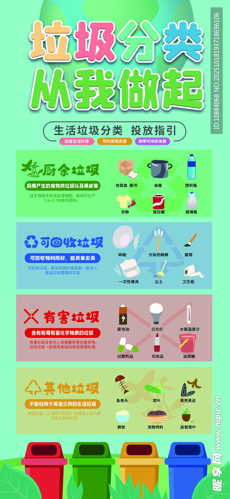 垃圾分类墙贴