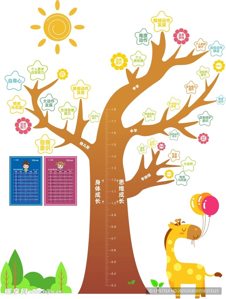 树上的梦幻小屋与长颈鹿