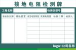接地电阻检测牌示例