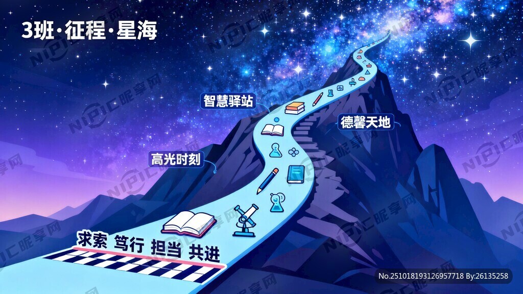 左上方文字:3班·征程·星海 