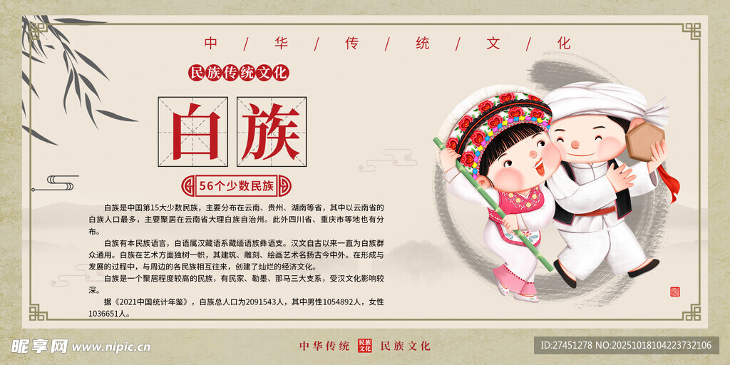 白族水墨简约民族文化介绍展板