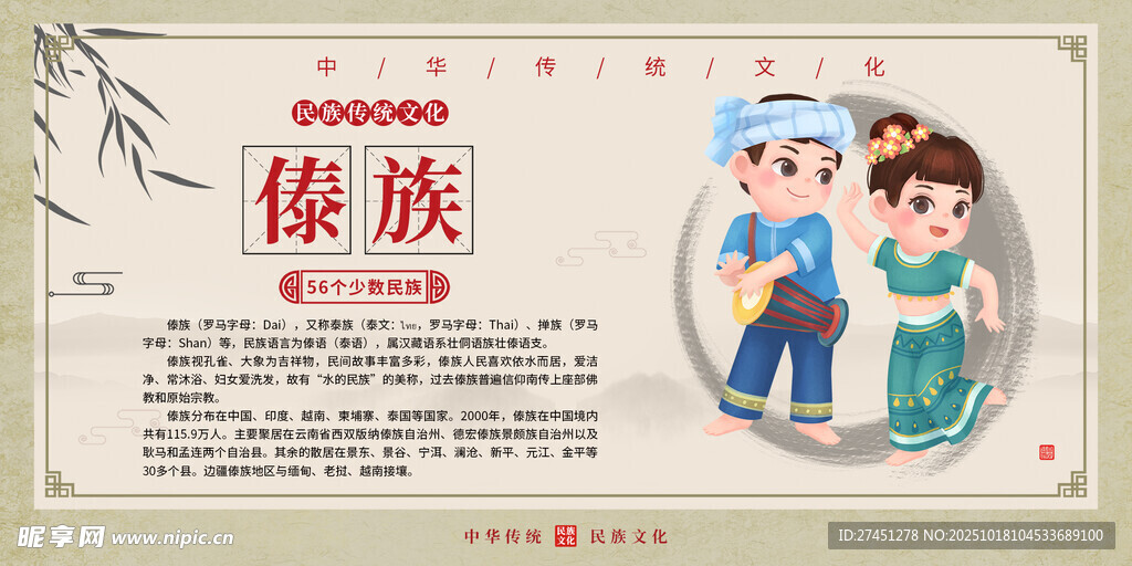 傣族水墨简约民族文化介绍展板