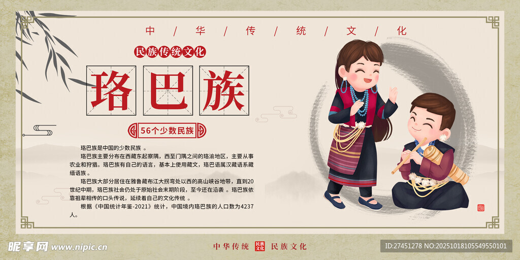 珞巴族水墨简约民族文化介绍展板