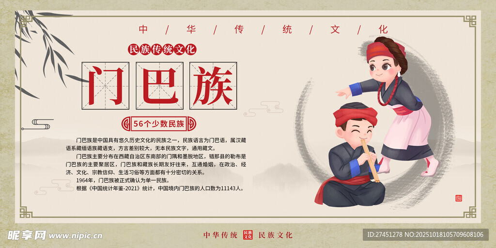 水墨简约民族文化介绍展板门巴