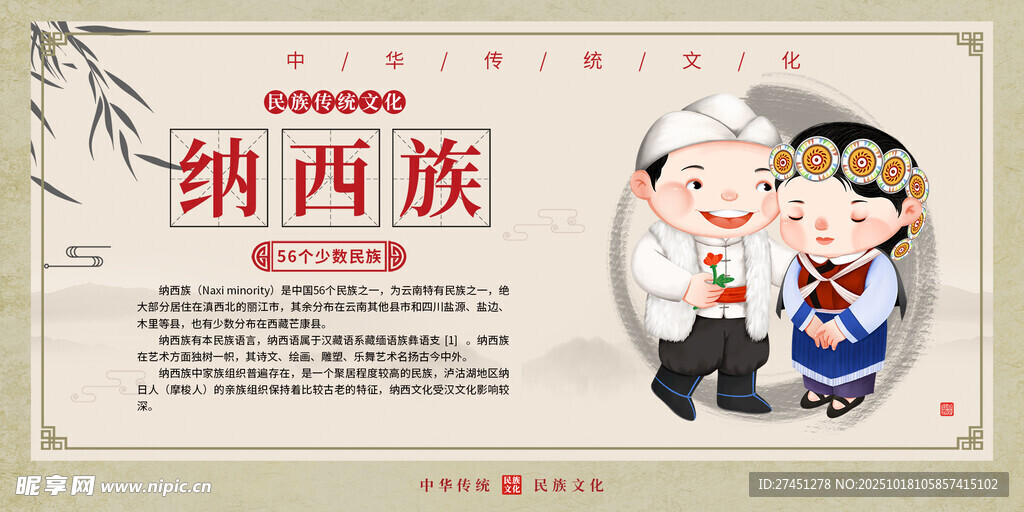 纳西族水墨简约民族文化介绍展板