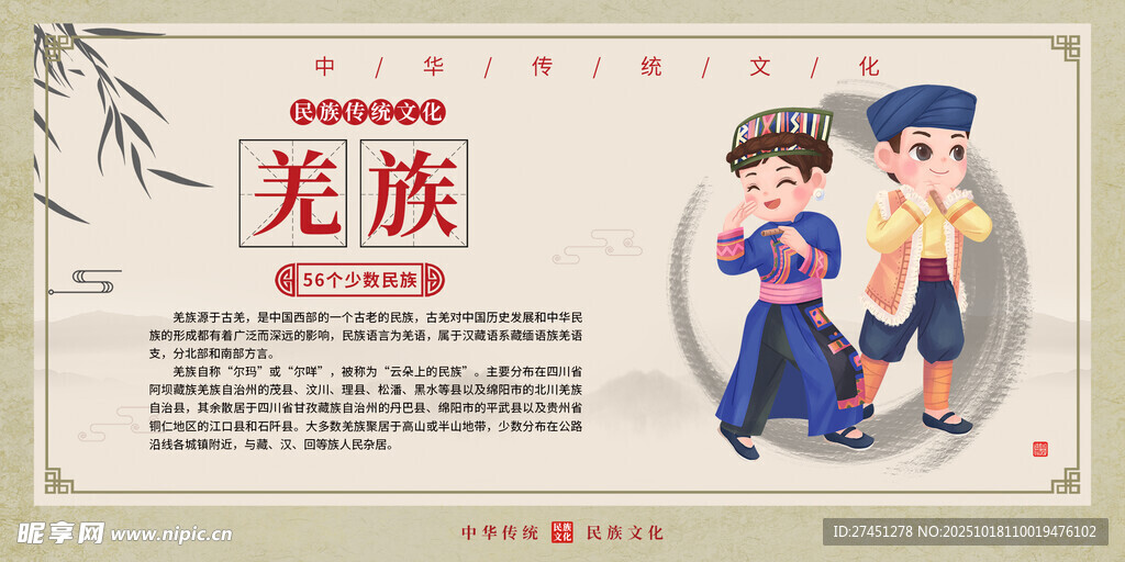 羌族水墨简约民族文化介绍展板