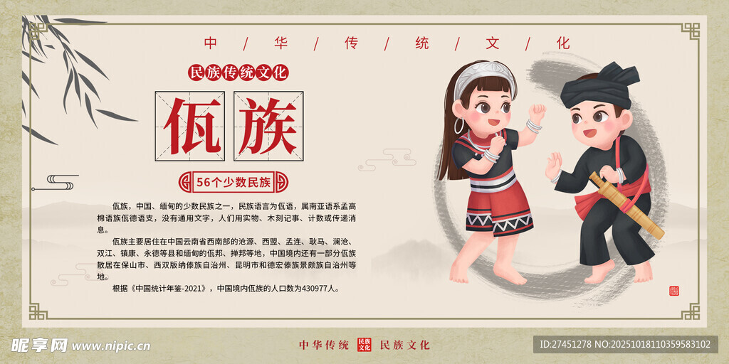 佤族水墨简约民族文化介绍展板