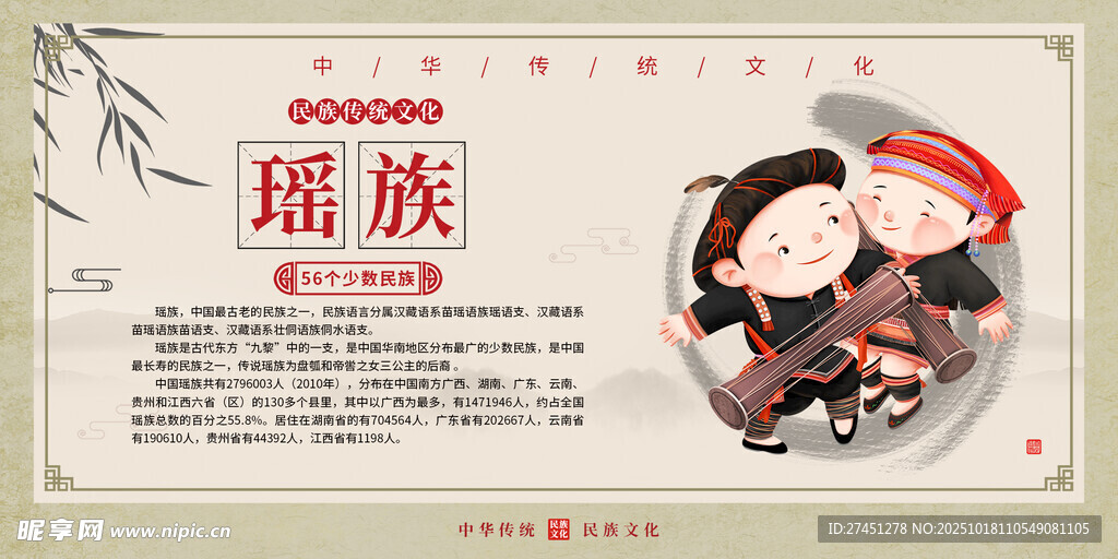水墨简约民族文化介绍展板瑶族