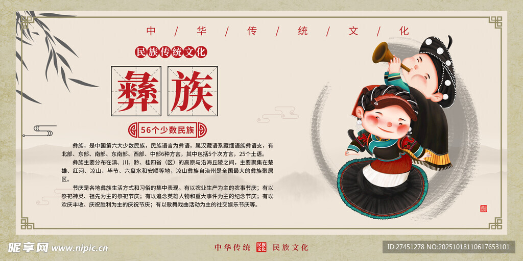 水墨简约民族文化介绍展板彝族
