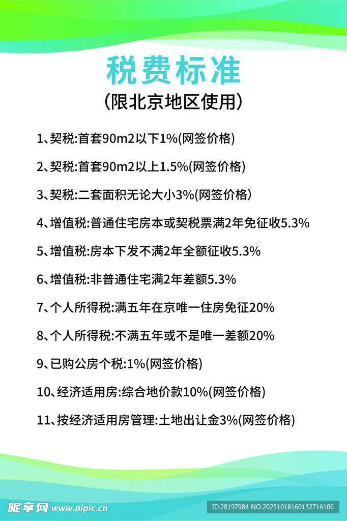 房屋买卖税费标准