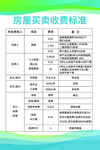房屋买卖收费标准图表